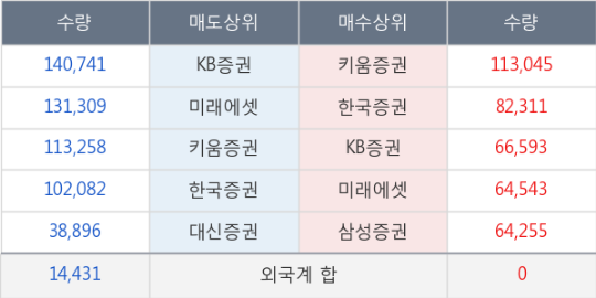 티케이네트웍스 이미지
