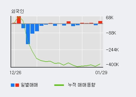 고려제약(주) 이미지