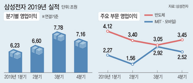 삼성종합보수 이미지