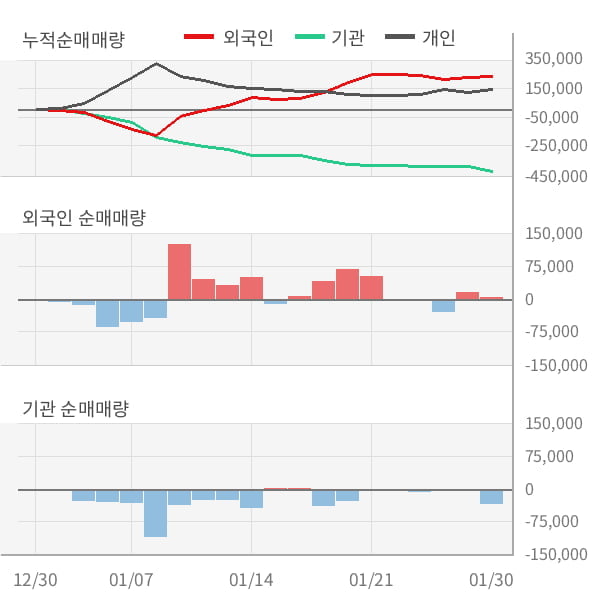 송원산업(주) 이미지