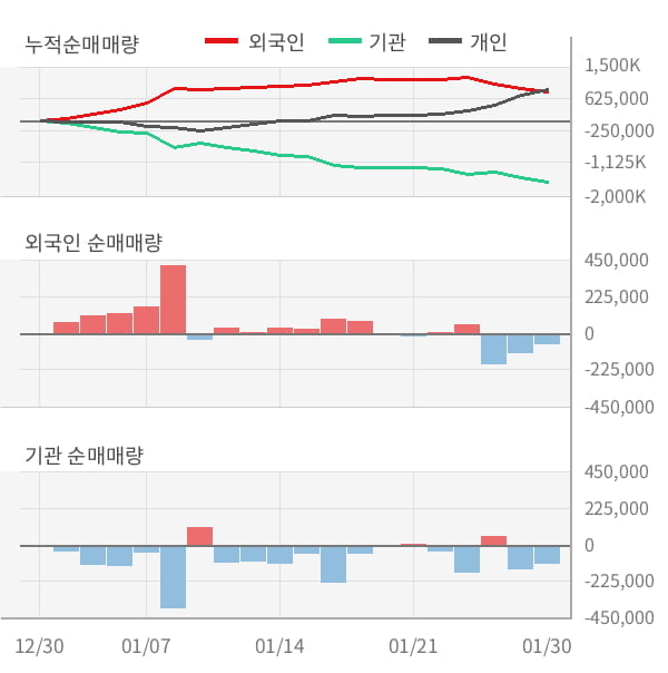 소유엔지니어링 이미지
