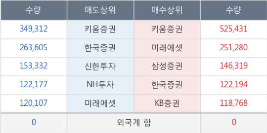 서연엔지니어링 이미지
