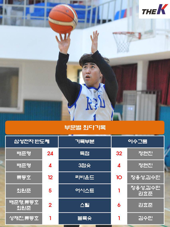 재미 이미지