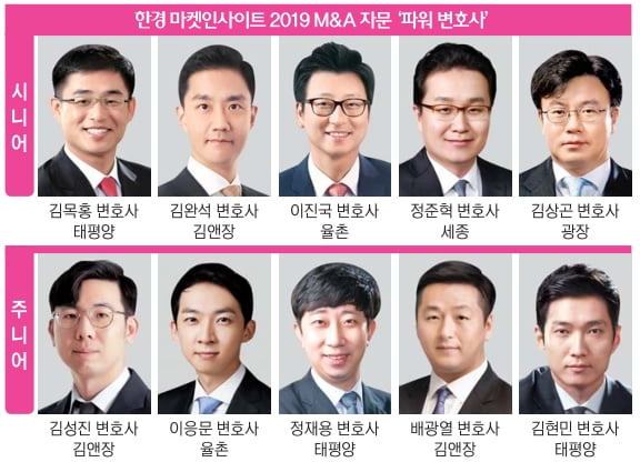 법률사무소인사이트 이미지