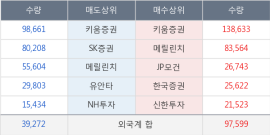 한솔디케이 이미지