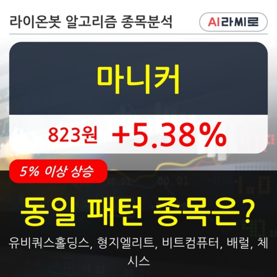 큰시장마니커 이미지