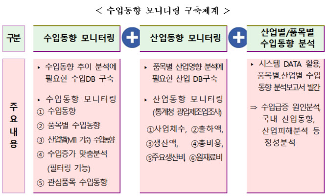 정성무역 이미지