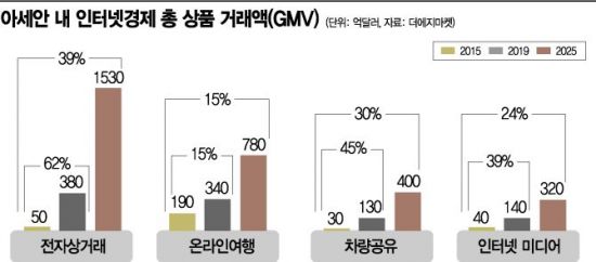 아시아전자 이미지
