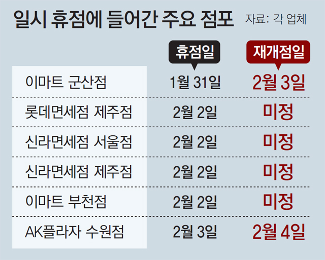 화장품코너 이미지