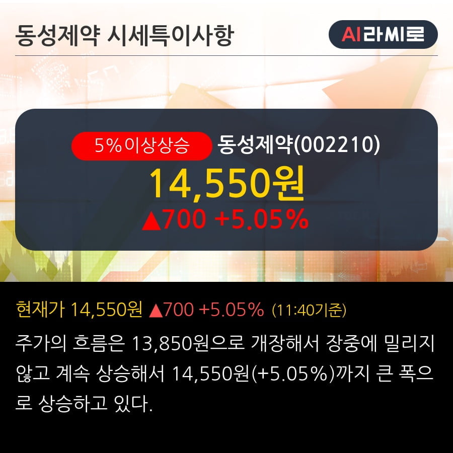 동성중기 이미지