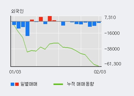 한라중기 이미지