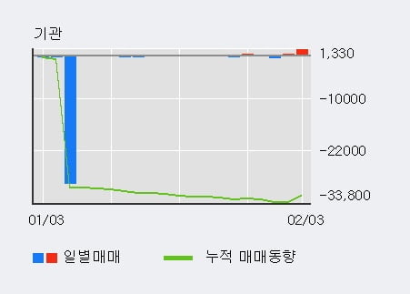 한라중기 이미지