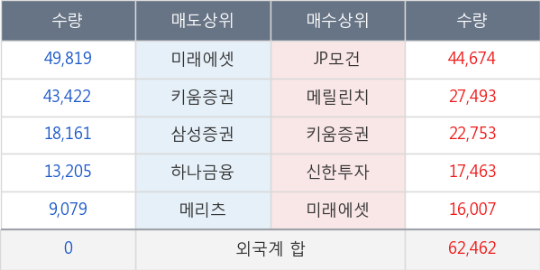성도화학 이미지