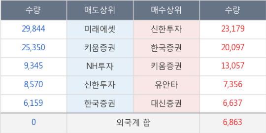 에스디메탈 이미지