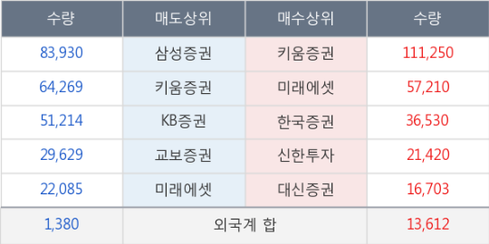 아이앤지랩 이미지