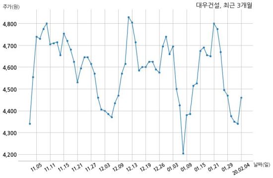 주식회사서우 이미지