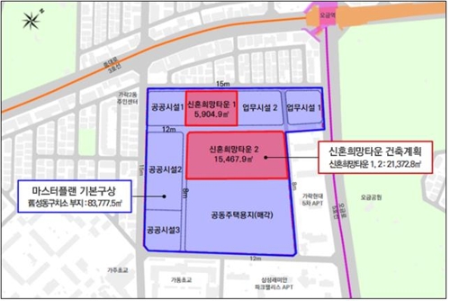 희망설계 이미지