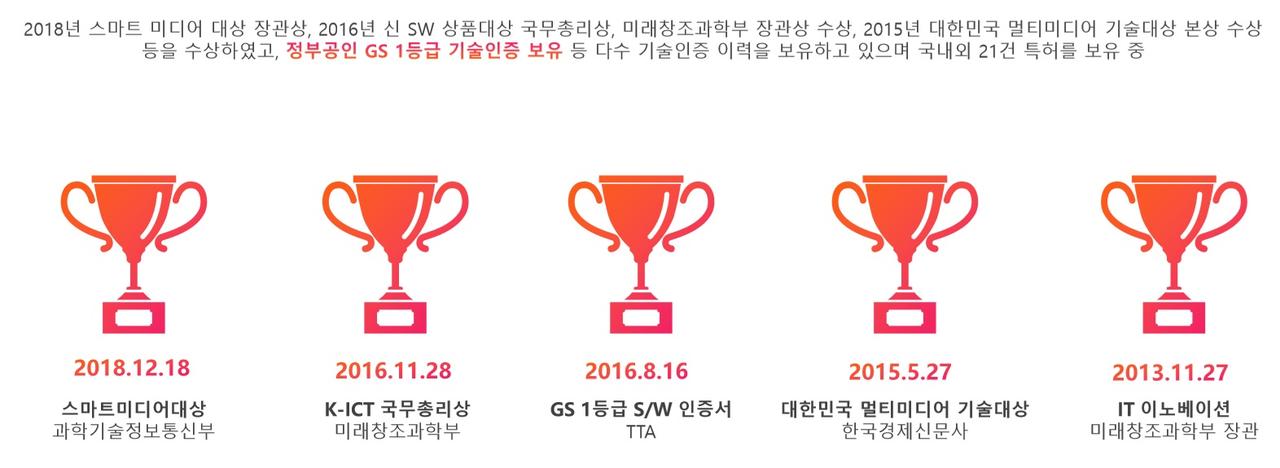 게이트에듀 이미지