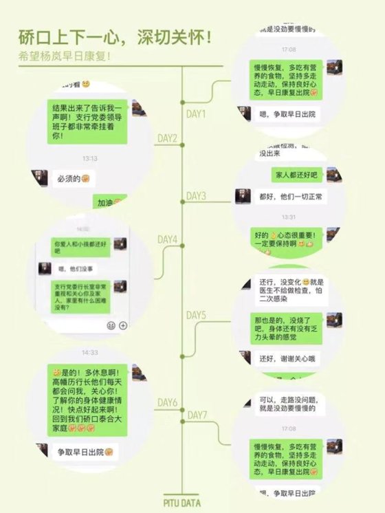 28일간의 투쟁 끝에 병마를 이겨낸 양란은 가족과 동료의 응원 메시지가 큰 힘이 됐다고 밝혔다. [중국 신화망 캡처]