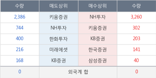 지엘엔지니어링 이미지