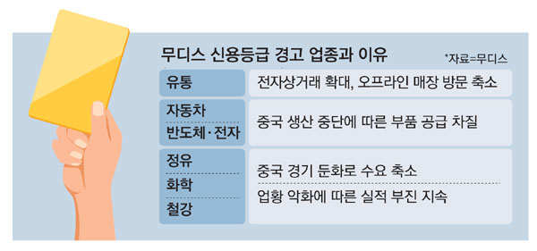 란유통 이미지