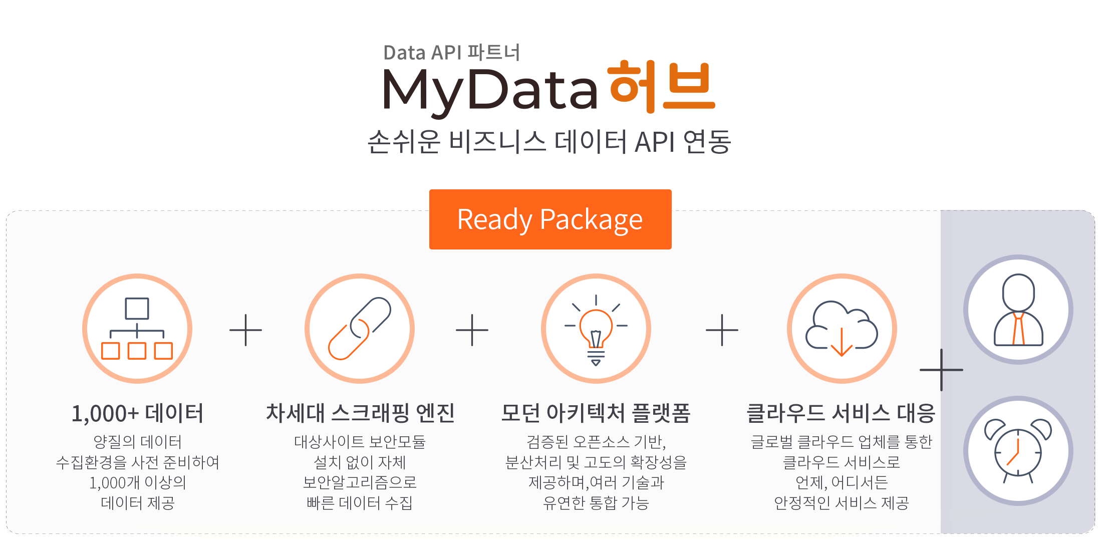 허브통신 이미지