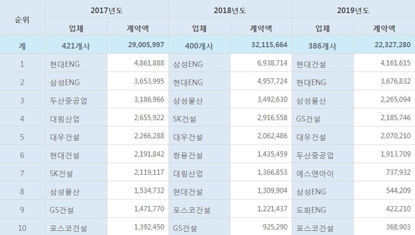 대림ENG 이미지