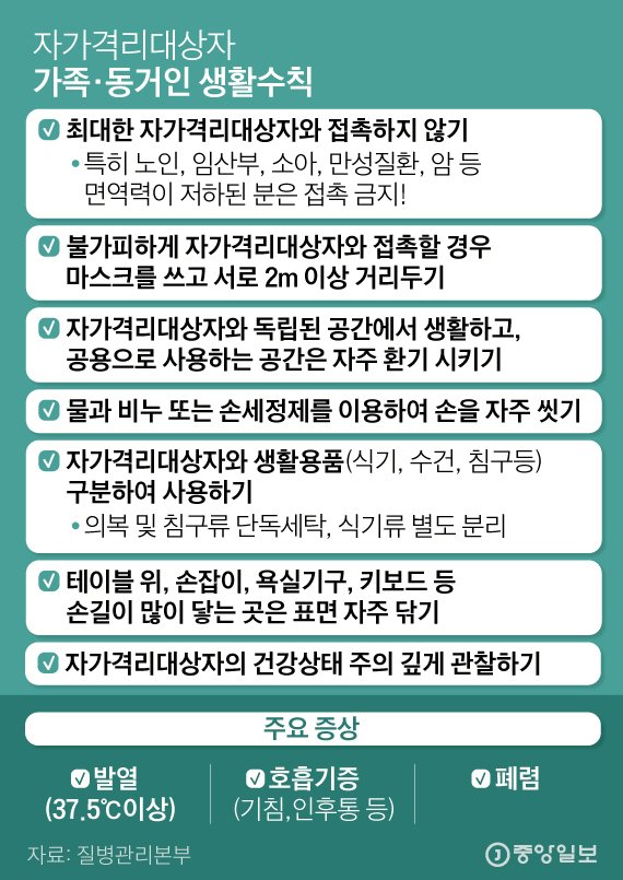 교촌치킨(가락2호점) 이미지