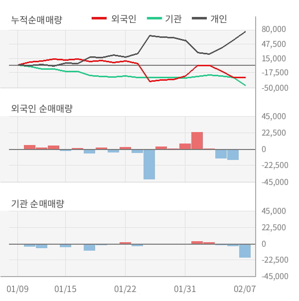 (주)에이치엘사이언스 이미지