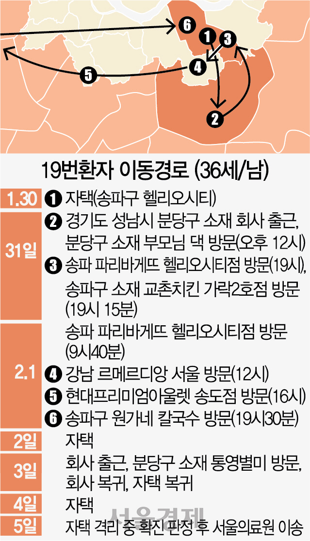 교촌치킨(가락2호점) 이미지