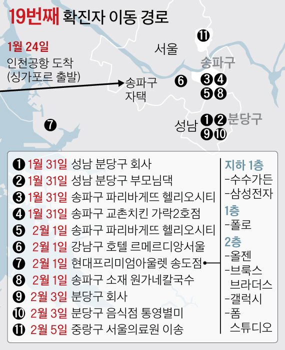 교촌치킨(가락2호점) 이미지