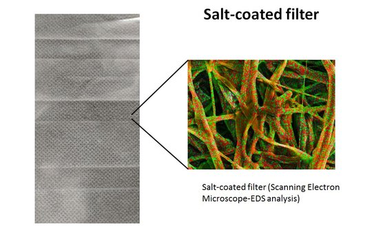 최효직 교수 연구팀이 개발한 소금이 코팅된 마스크의 필터(왼쪽). 이 필터 3장을 겹친 후 끈을 연결하면 마스크가 된다. 오른쪽은 소금 코팅된 필터를 현미경으로 확대했다. [최효직 교수 제공]