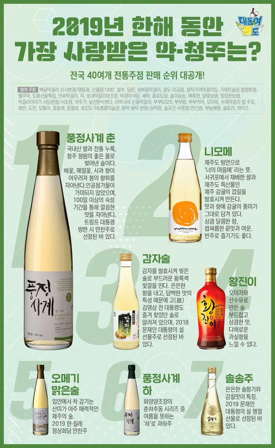 농업회사법인 (주)우리감자 이미지