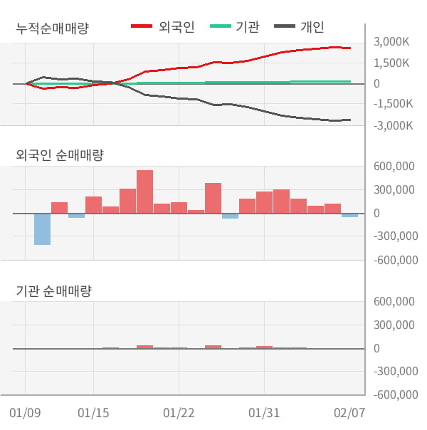 (주)수산중공업 이미지