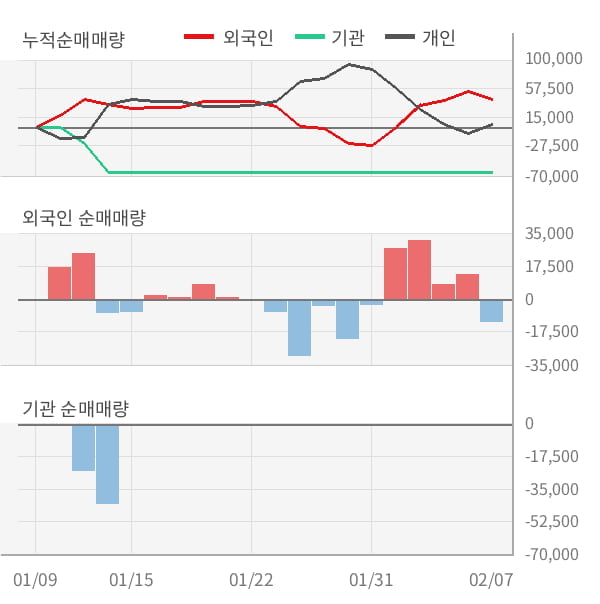 한국바이오젠(주) 이미지