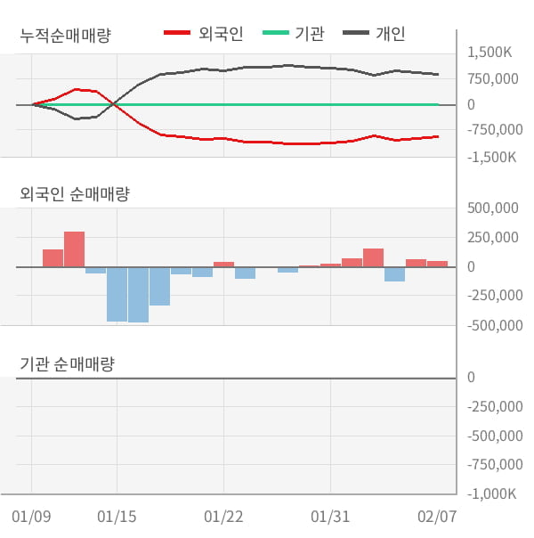 (주)팬스타엔터프라이즈 이미지