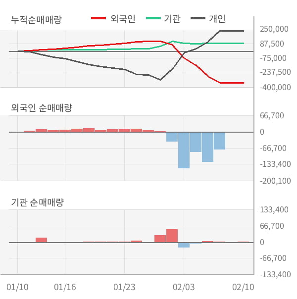 아이크래프트 (주) 이미지