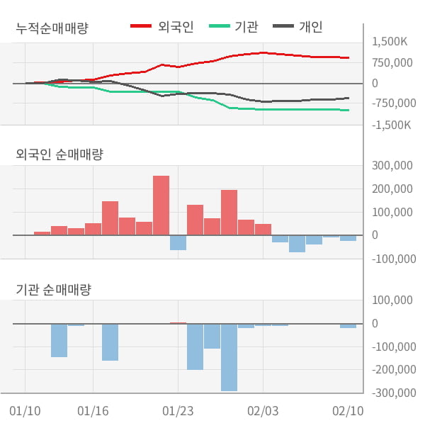 (주)에이티세미콘 이미지