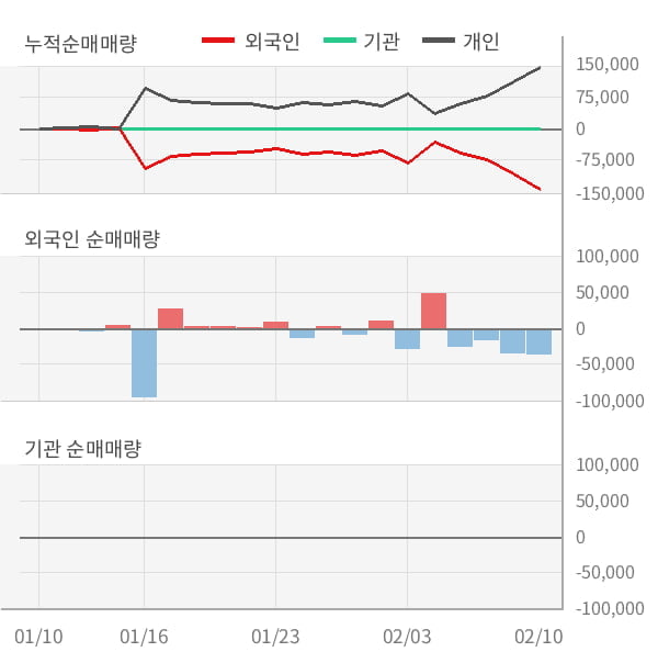 이즈미디어주 이미지