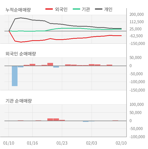 (주) 엔텔스 이미지