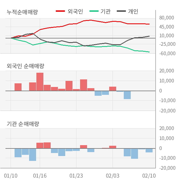(주)청담러닝 이미지