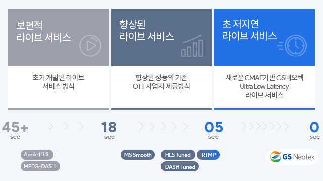 네오텍 이미지