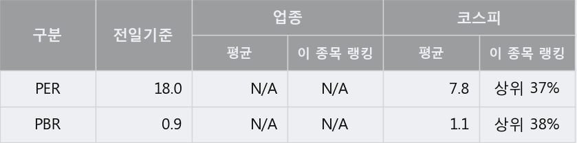 제이에스상회 이미지