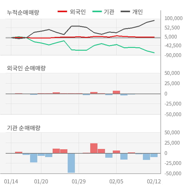 (주)에스제이그룹 이미지