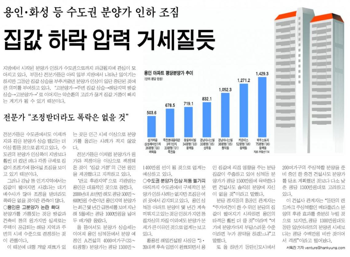 한국경제신문 2006년 5월18일 기사. 전문가의 말처럼 버블세븐 지역에서 용인을 제외하고는 폭락없이 상승세를 이어왔다. (자료 한경DB)
