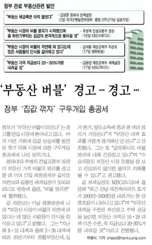 한국경제신문 2006년 5월18일 기사. 당시에도 정부에서는 집값에 대한 경고를 수차례 내놨다. (자료 한경DB)