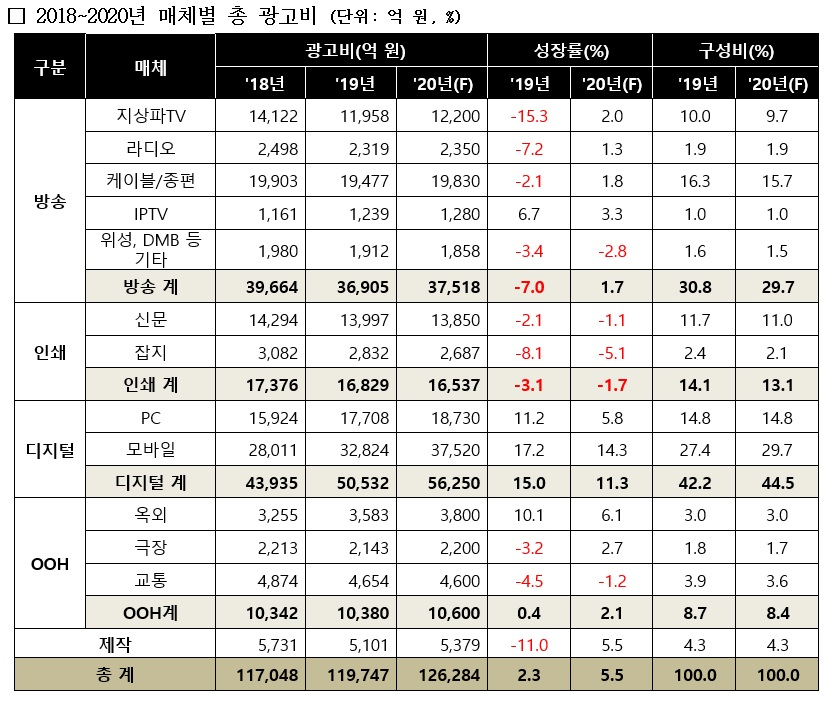 제일광고인쇄 이미지
