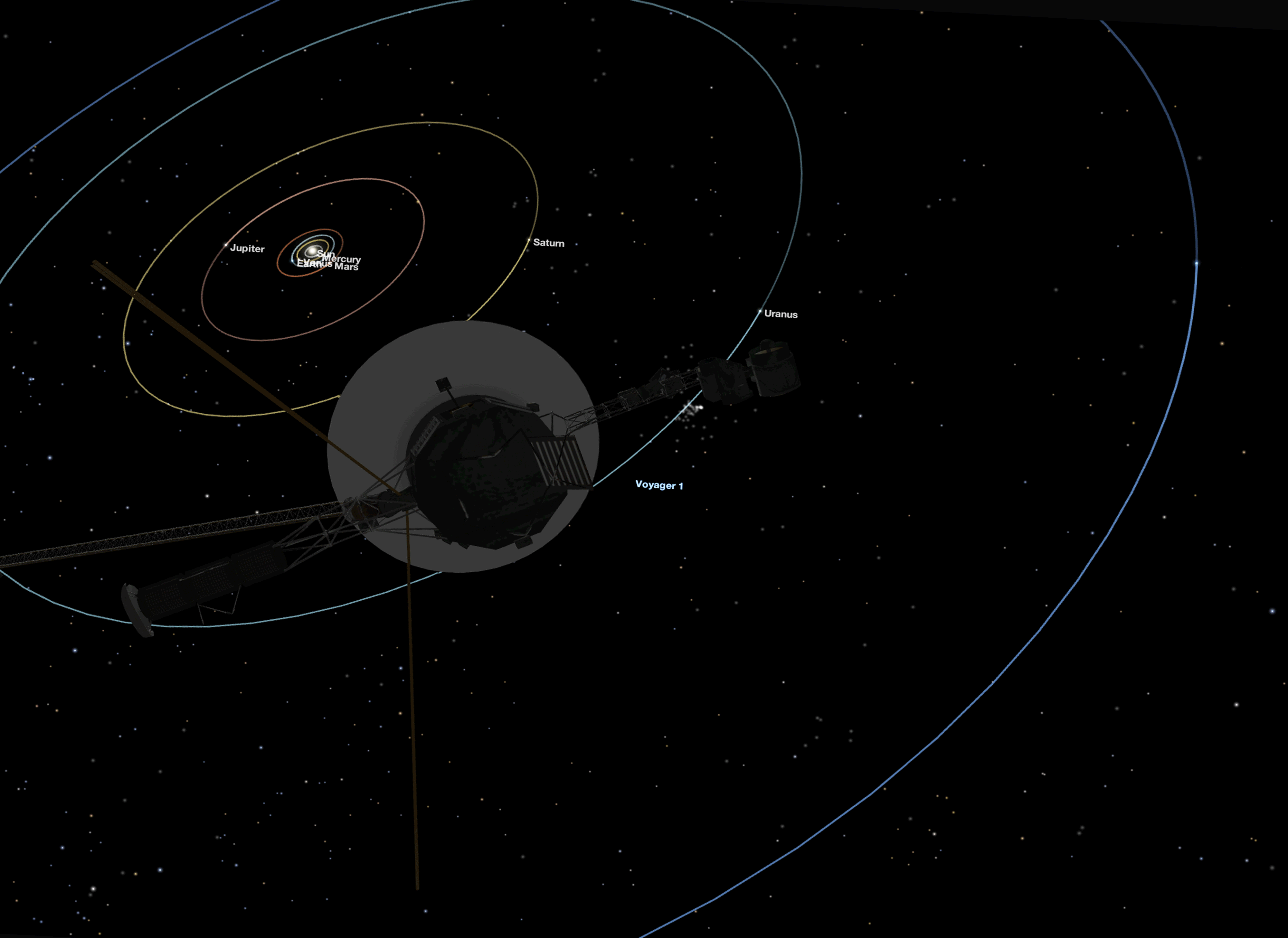 보이저 1호가 촬영한 태양계 가족 사진이다. 해왕성과 천왕성은 오랜 시간 노출을 하며 촬영해 행성이 둥글지 않고 늘어나 보인다. NASA 제공