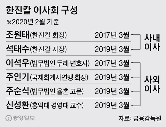 법무법인사람과사람 이미지
