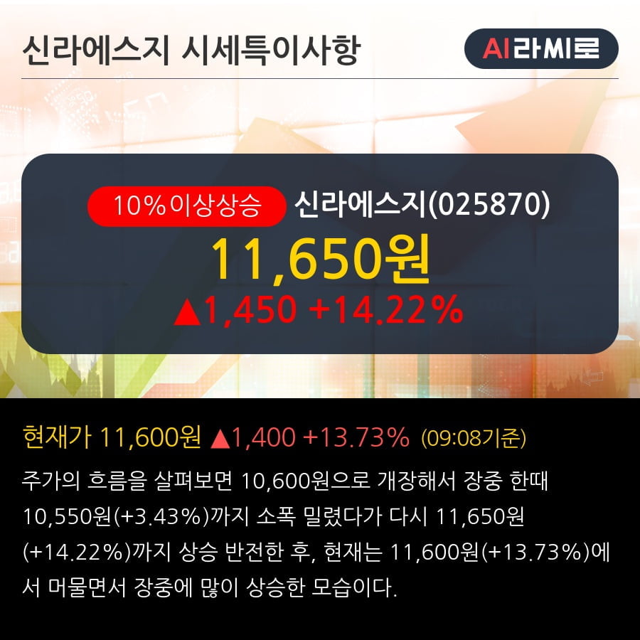 에스지중기 이미지